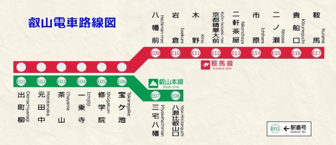 引用元:KEIHAN叡山電車