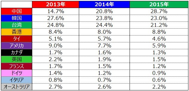 s-2016-03-05_18h20_02